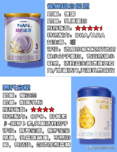 惠氏启赋合生元飞鹤哪个奶粉好,惠氏启赋转奶飞鹤星飞帆