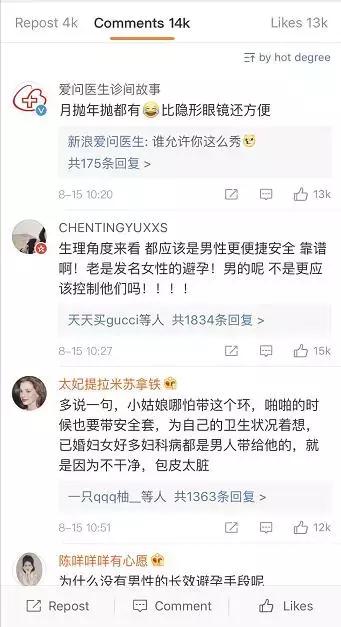 戴套不舒服?吃药不靠谱?FDA批准了史上第一个女用长效避孕环!