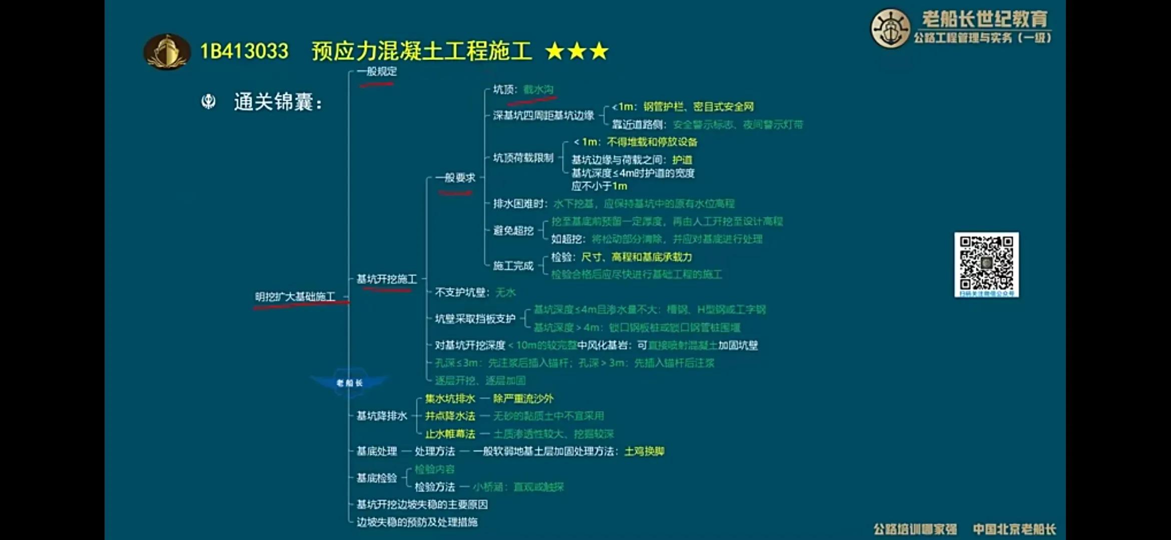 2023一建建造师市政案例讲课,2021一建建造师建筑专业难吗
