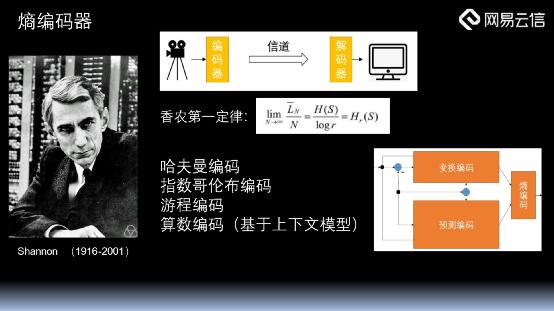 RTC业务中的视频编解码引擎构建