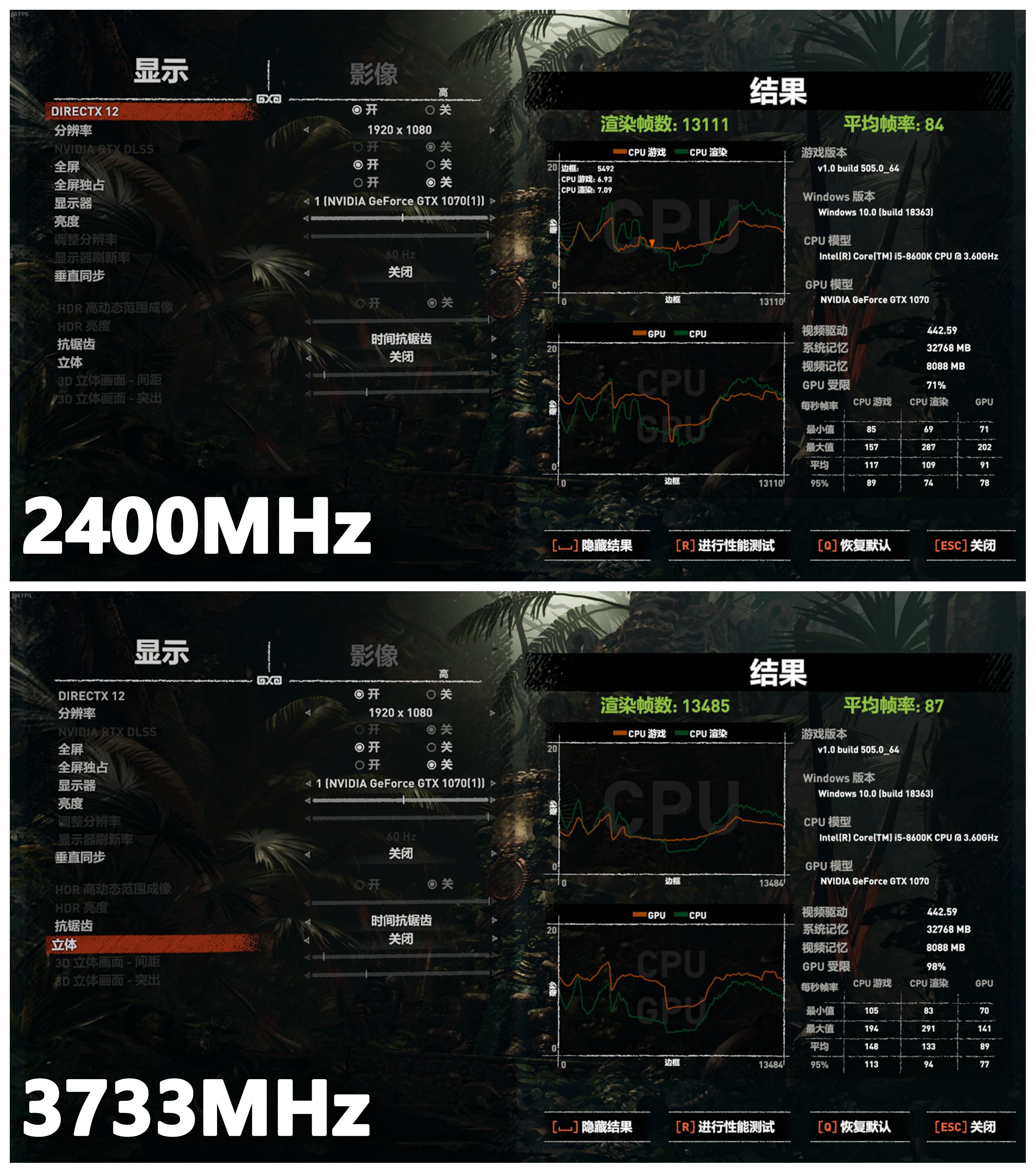 内存金士顿骇客神条furyddr4,fury内存ddr4骇客神条