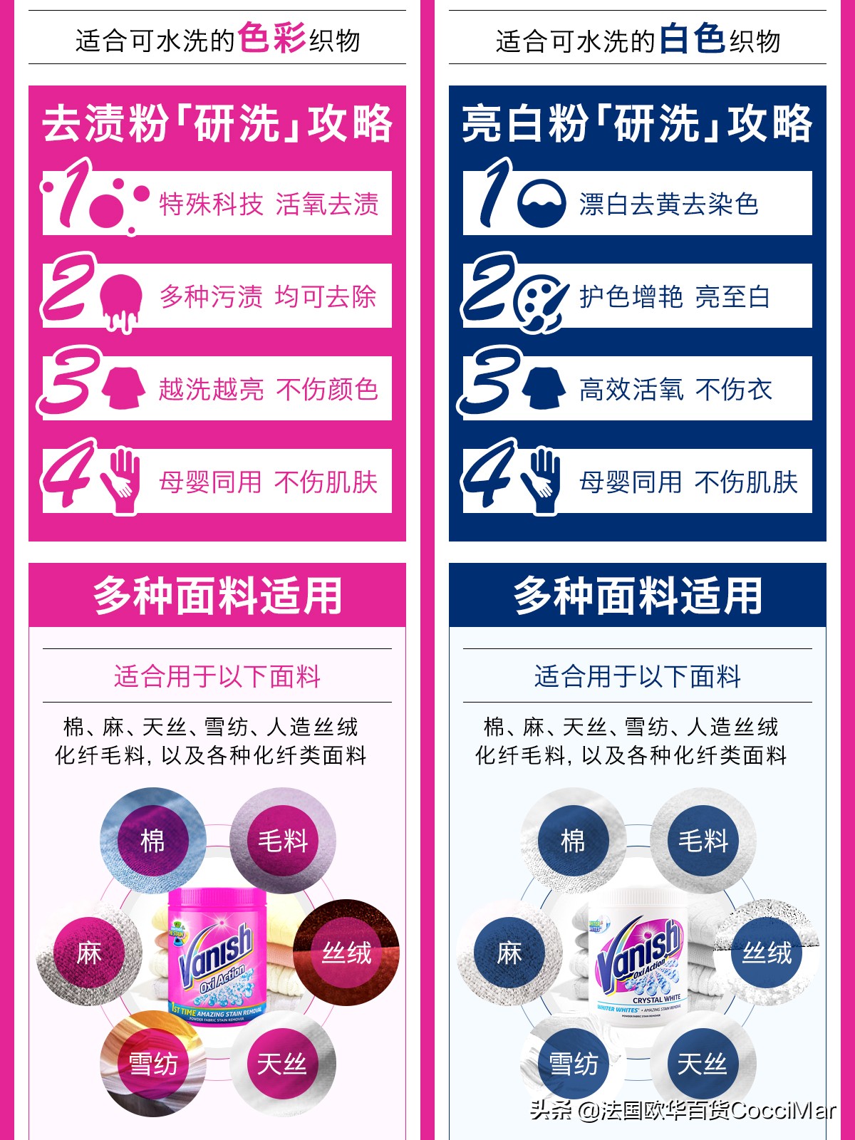 衣服树脂污渍去除小妙招,衣服上的顽固污渍怎么去除妙招