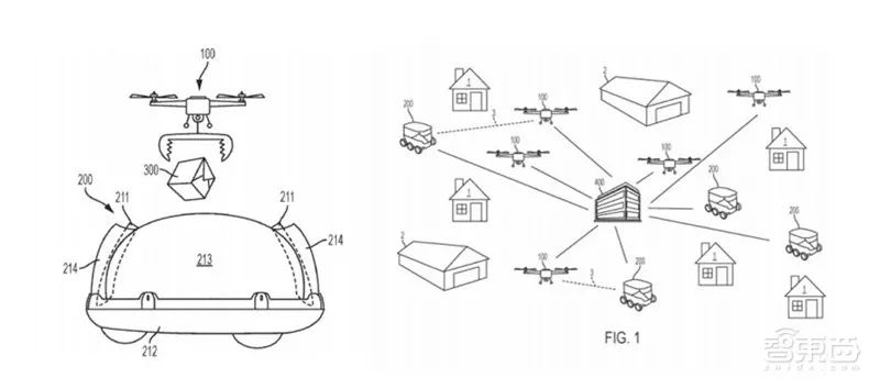2019零售业的发展趋势,我国零售业的现状及面临的挑战