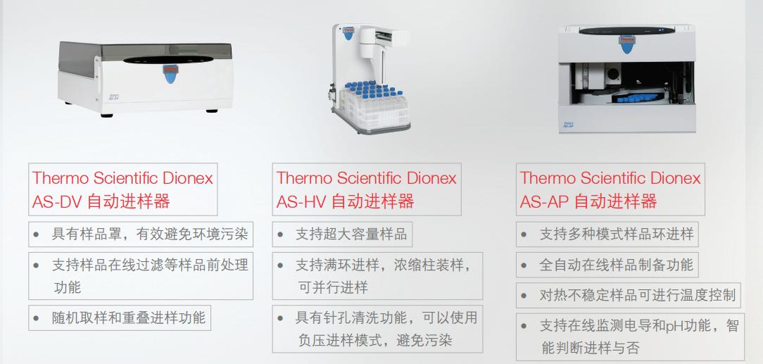 thermo离子色谱仪哪家好,长宁区thermo离子色谱仪哪家好