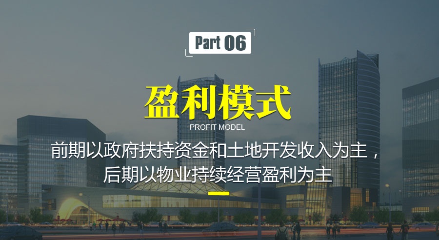 上海紫竹科技园前景,上海紫竹高新园区实力如何