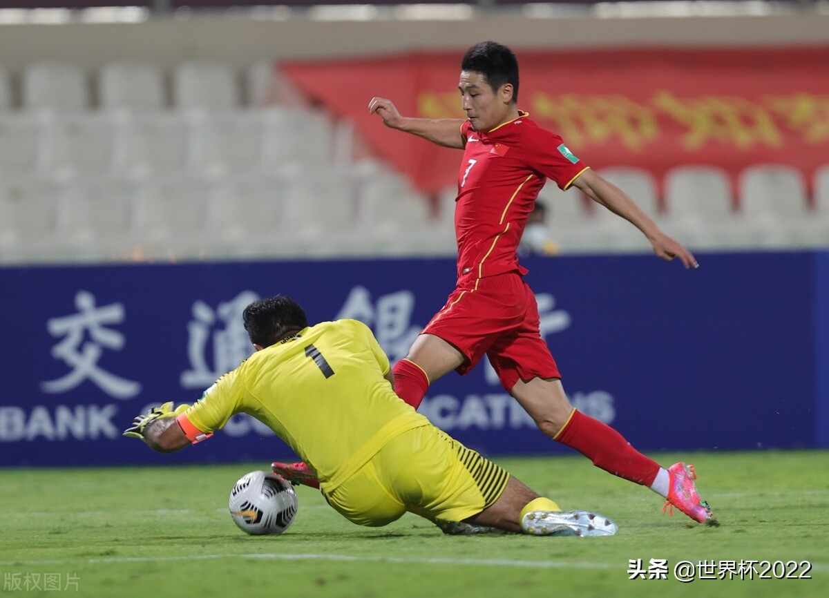 国足18年12强赛阵容,国足最强阵容名单最新