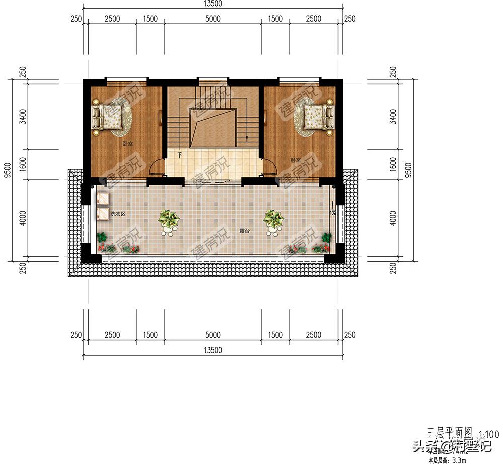 最适合农村三层平顶别墅,10套适合农村自建小别墅