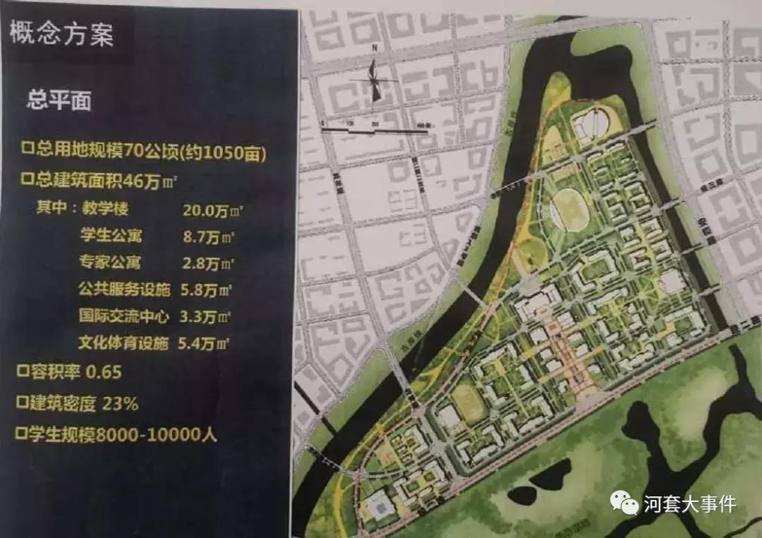 河套未来这里还有国家足球篮球学院