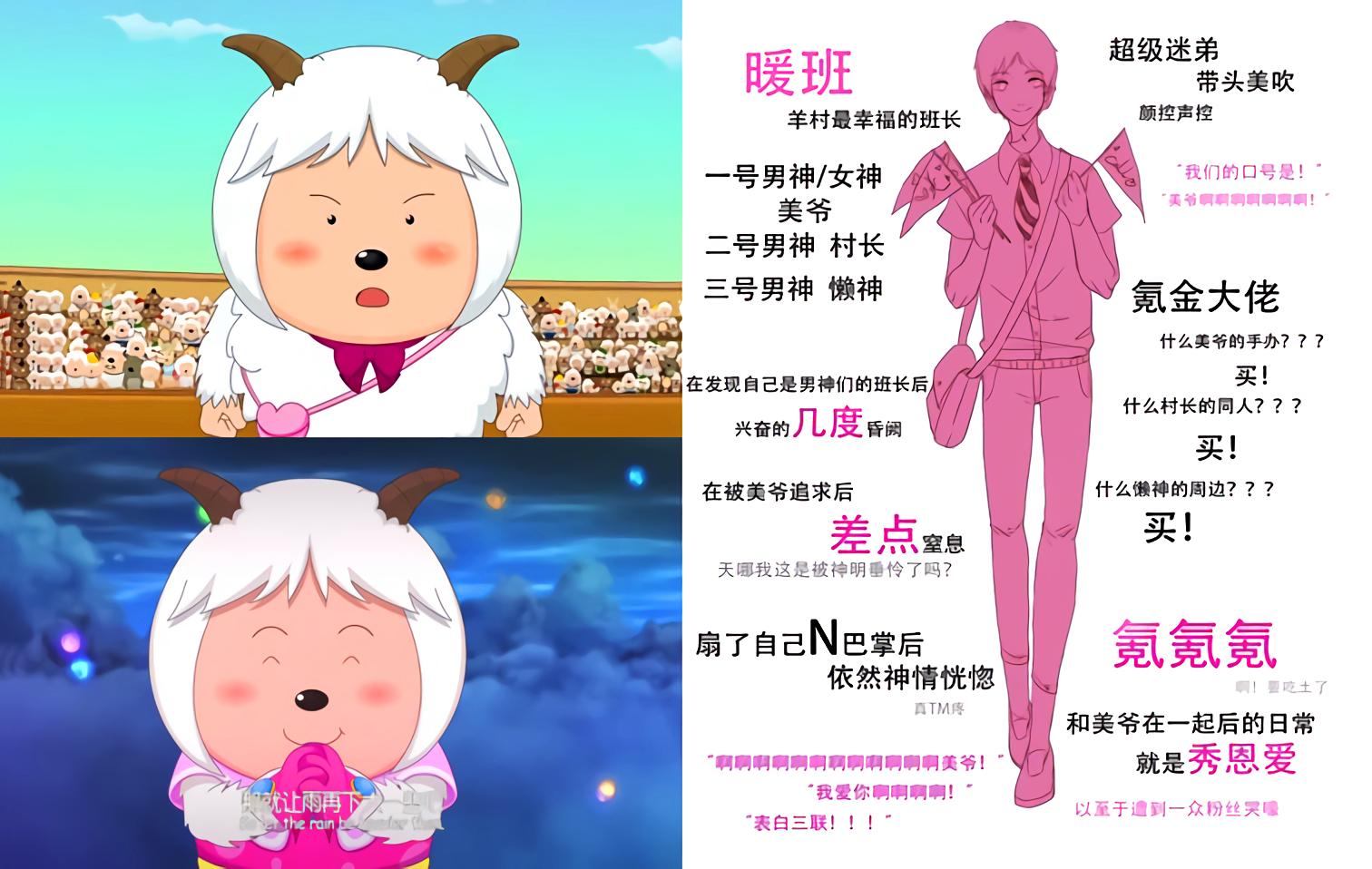 喜羊羊与灰太狼官方拟人图最新,喜羊羊与灰太狼拟人图官方给的