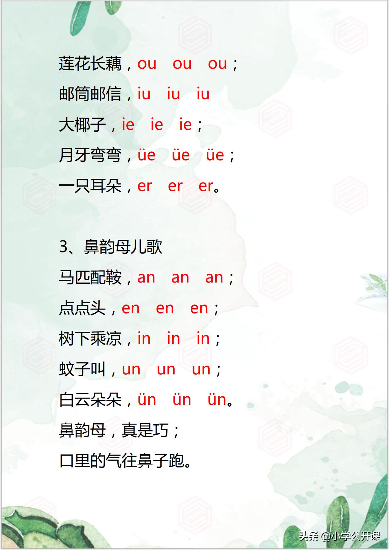 最简单最好学拼音顺口溜三天学会,学习汉语拼音的顺口溜