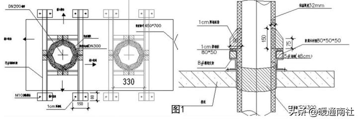 空调水管道的安装技术交底,空调水系统安装施工二级技术交底