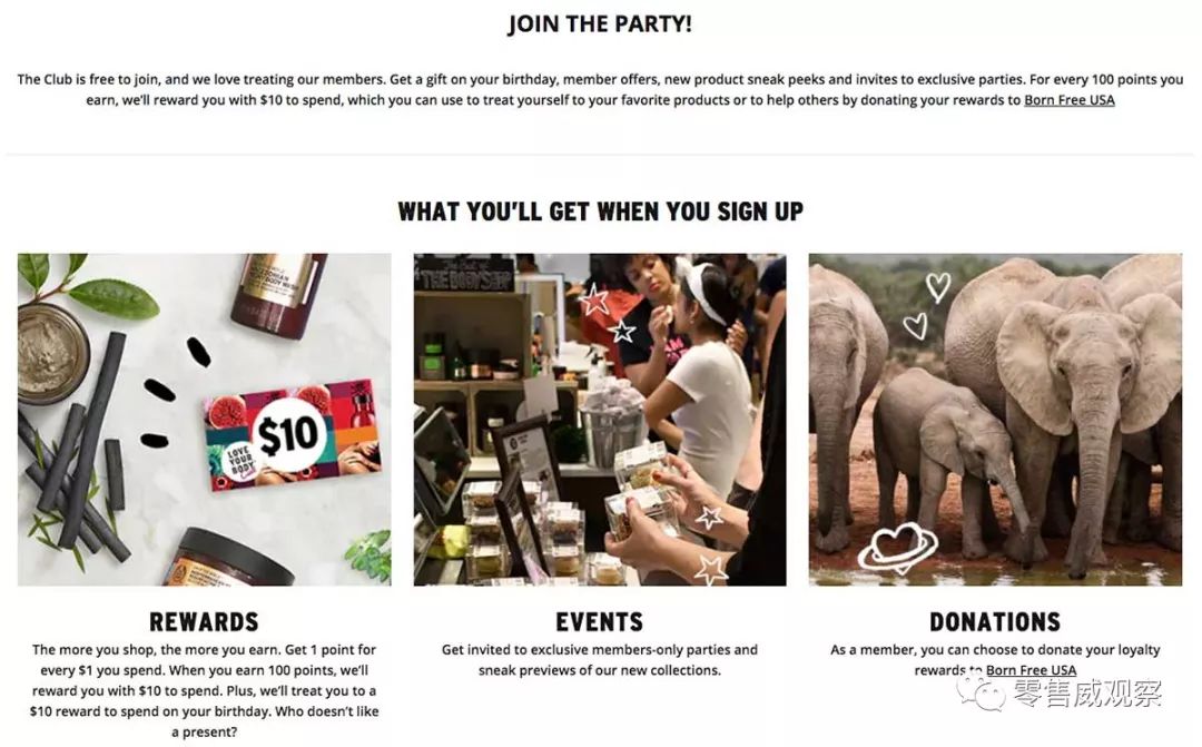 电商会员体系运营,电商会员系统产品