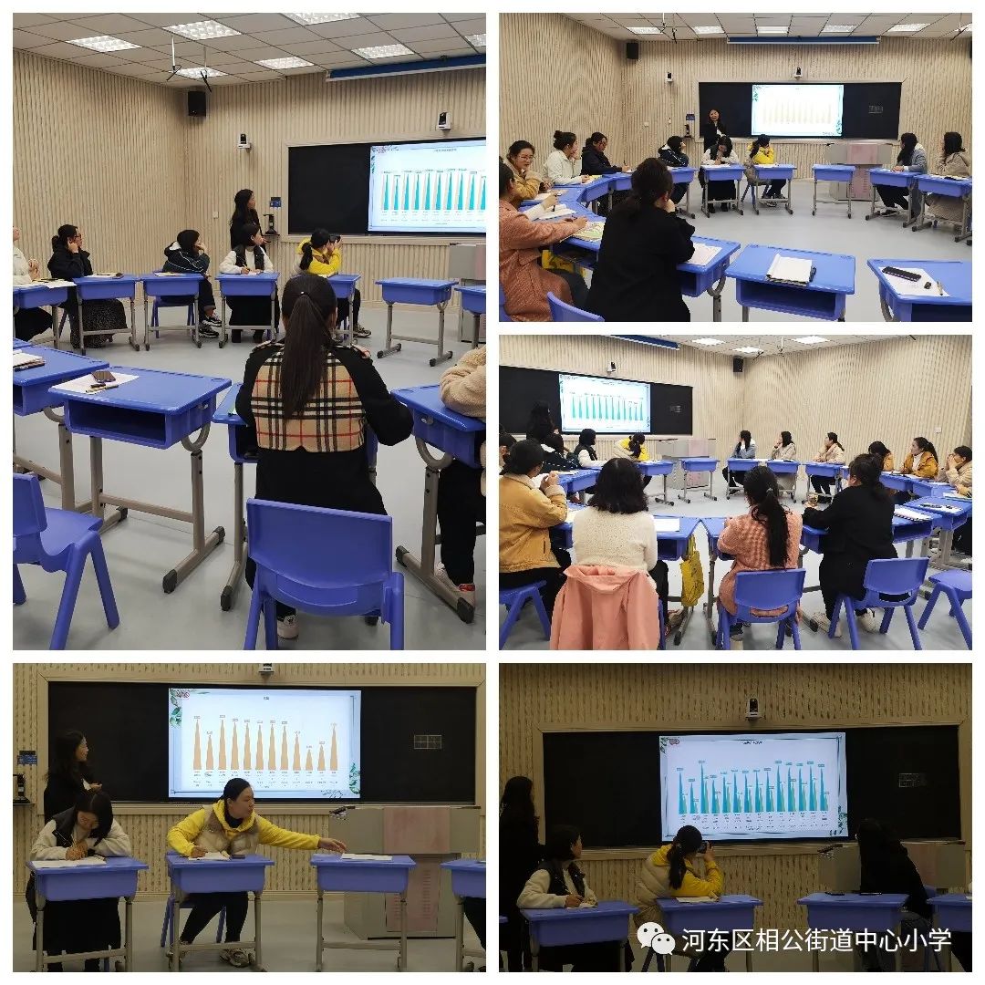 小学英语质量分析小结,小学英语素养考核分析会