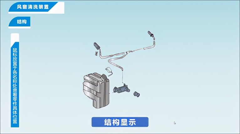 这种可交互的动画效果，PPT也可以做出来，不得不服ppt的强大