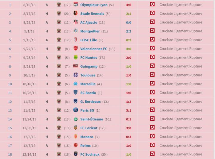 阿根廷跟法国打有希望吗,阿根廷和法国哪边阵容强