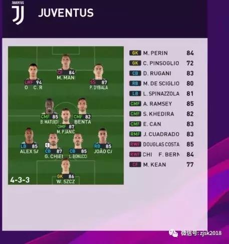 pes卢卡库,卢卡库欧冠评分