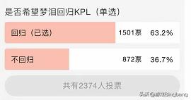 梦泪时隔561天重回kpl人气多高,梦泪时隔561天重回kpl具体时间