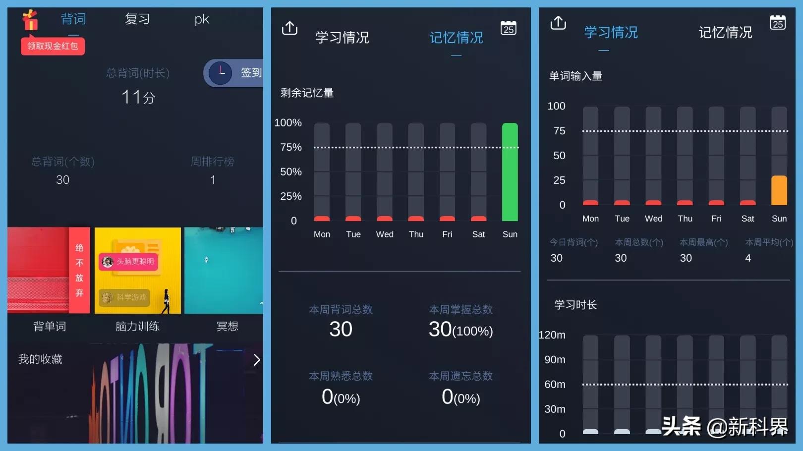 分享英语启蒙比较好的app,分享英语知识的app