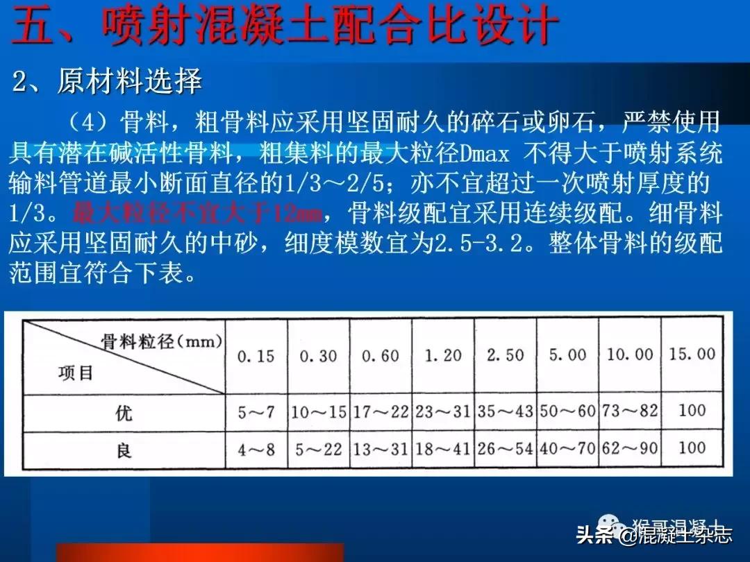 混凝土配合比设计例题,混凝土配合比设计每日一练