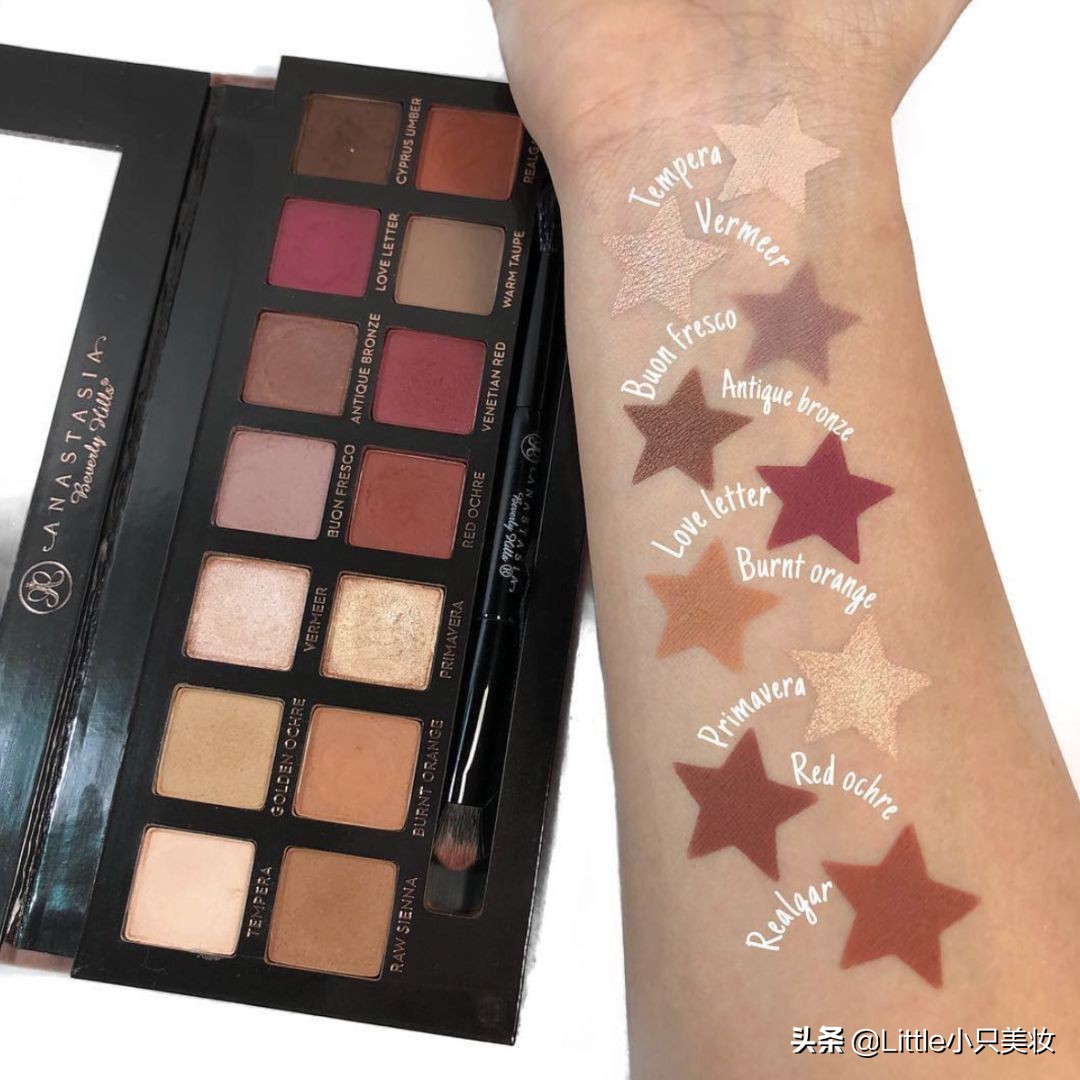 国外网红品牌研究现状,国际网红为什么这么火