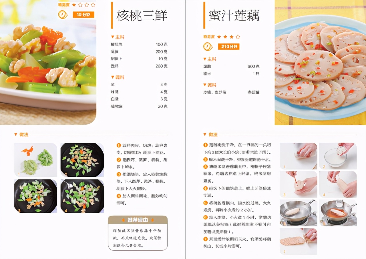 8道精品家常菜的详细做法教给你,家常菜100道开胃下饭正宗做法