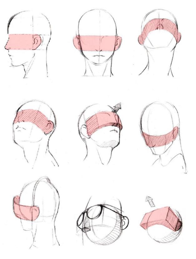 零基础人物脸的画法,人体五官细节该怎么画