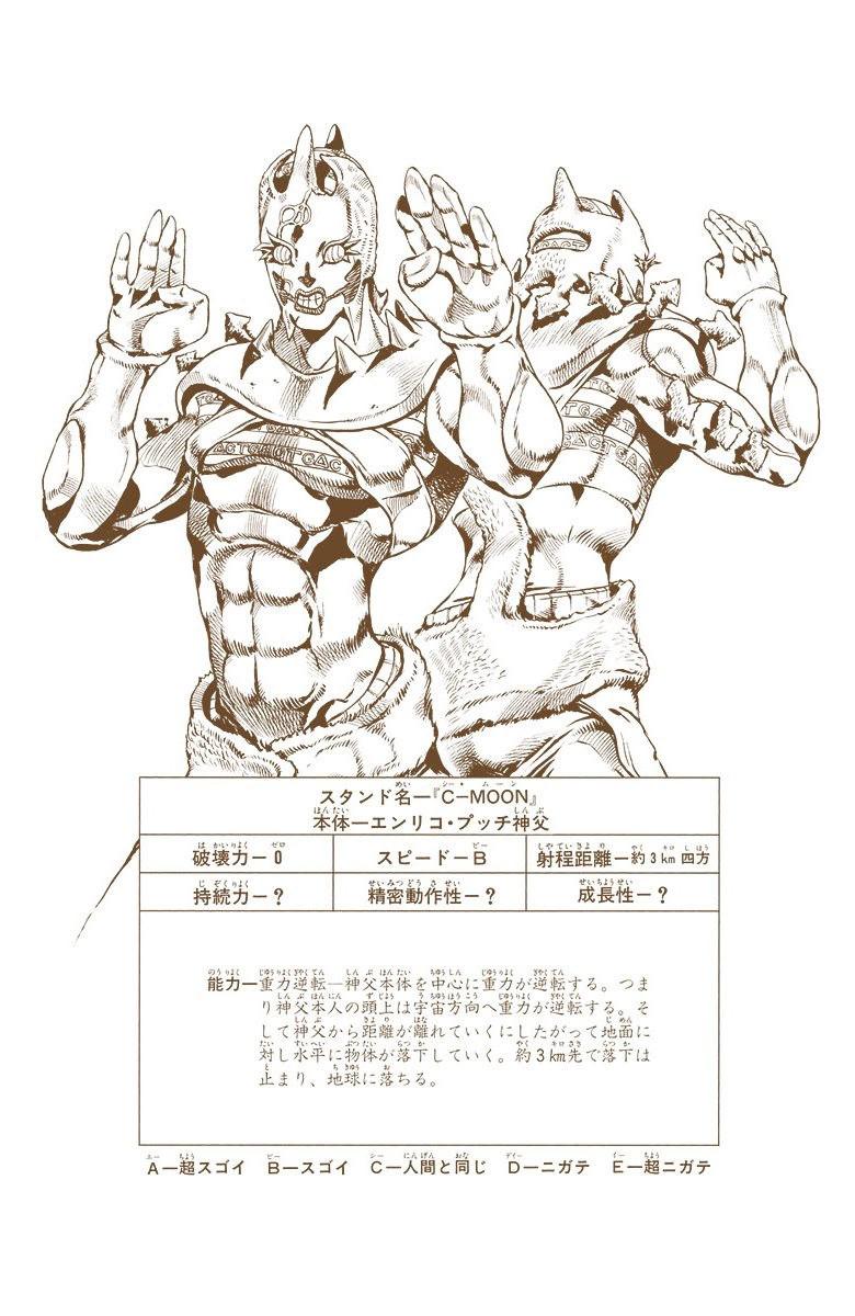 荒木jojo全员图,荒木jojo最喜欢的人物