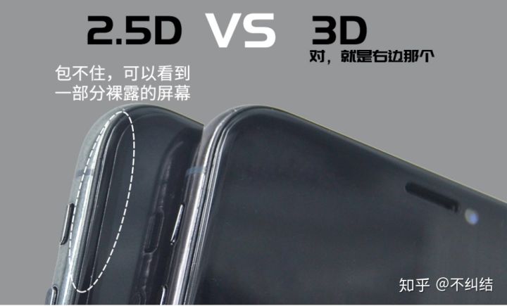 手机各种膜的介绍,手机膜进化史排行榜