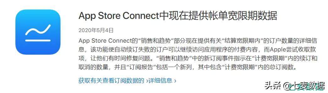 轻量“吃鸡”火热，以“快”获量？B站《后浪》引发*载下**量上升