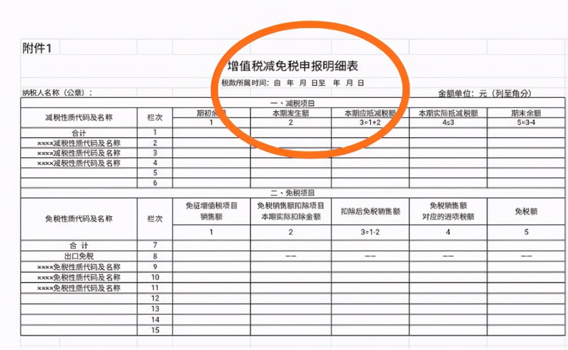 申报纳税怎么做账,纳税申报的内容和方法