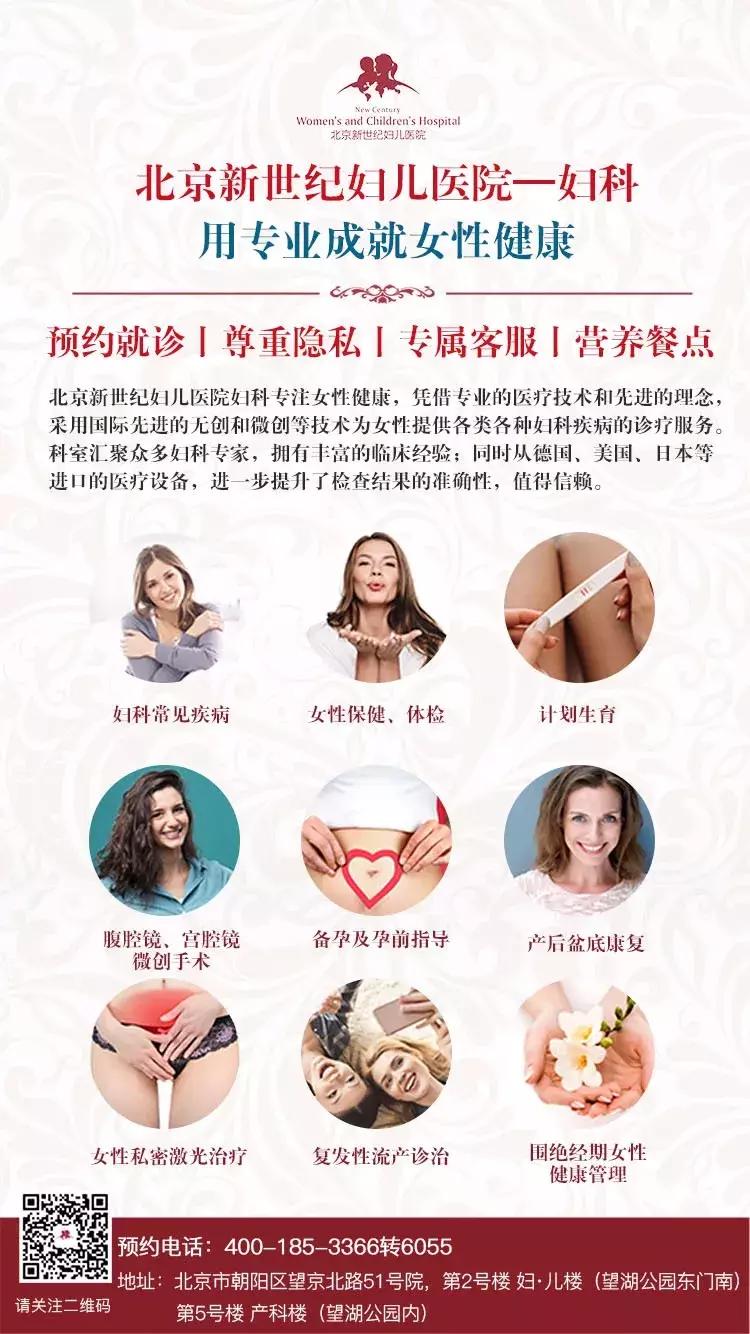 私密健康自检,私密健康检测