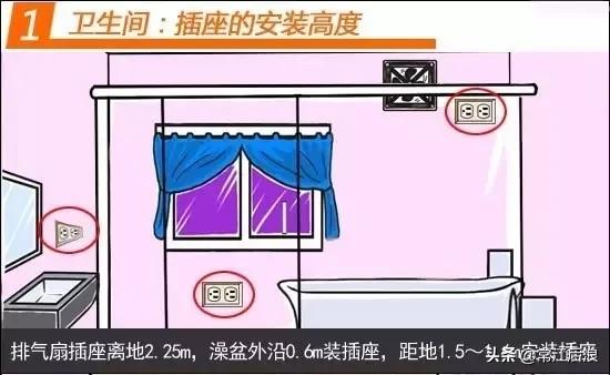 先安装开关插座还是先安装吊顶,如何安装开关插座带开关的明线