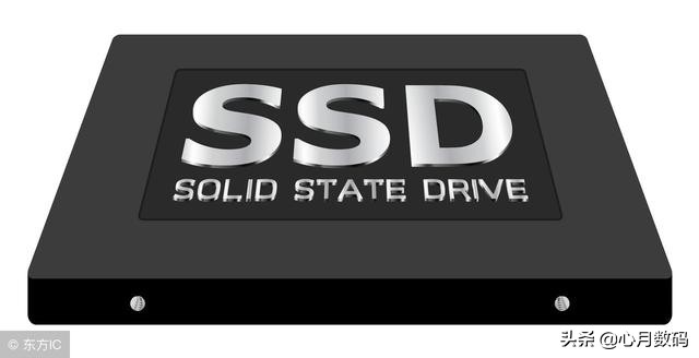 自己组装电脑如何选配置,想买电脑但是不懂配置