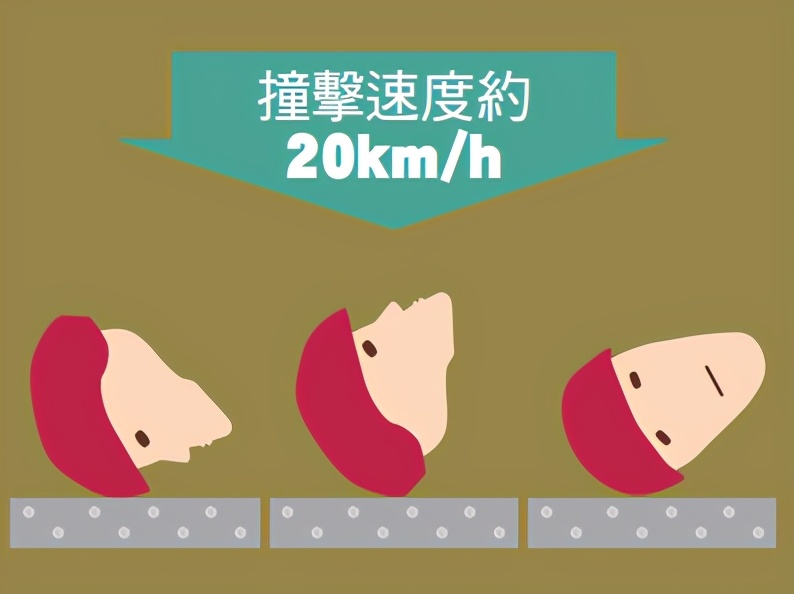 儿童防摔头盔3-12岁通用测试,儿童头盔测评排行榜