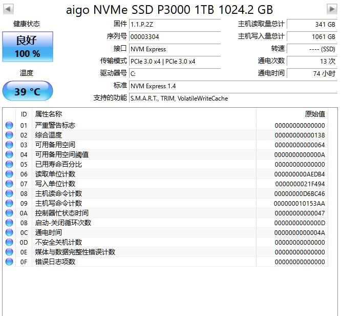 aigo固态硬盘p3000上手体验,aigop3000nvme固态硬盘使用评测