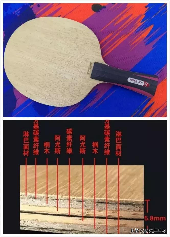 十大最好的纤维底板,纤维底板和纯木底板对比