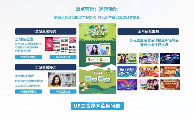 B站品牌营销_哔哩哔哩广告业务合作_B站视频投放介绍