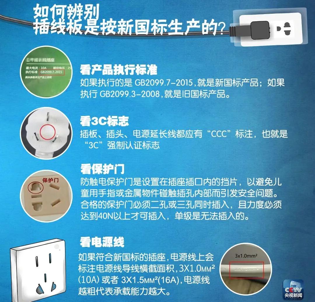 “砰”一声！手掌焦黑一片！只因*插插**头时戴了这个。。。