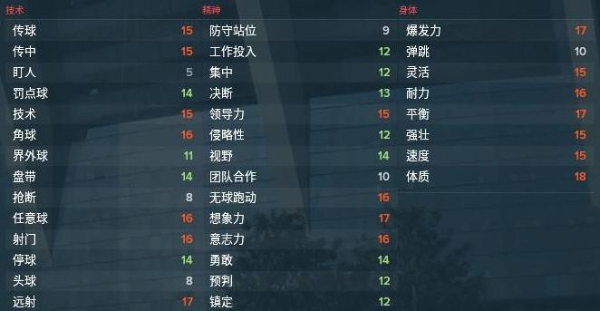 评价阿瑙托维奇,阿瑙托维奇评价国际米兰