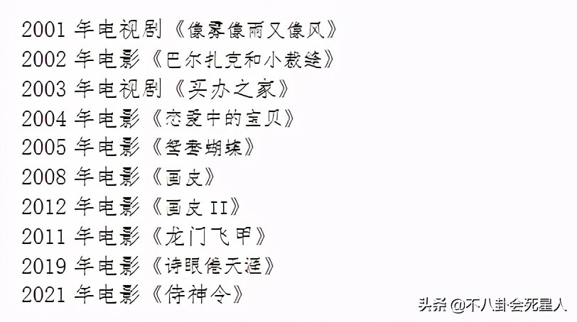 陈坤和赵薇最近的关系,陈坤和赵薇什么现状