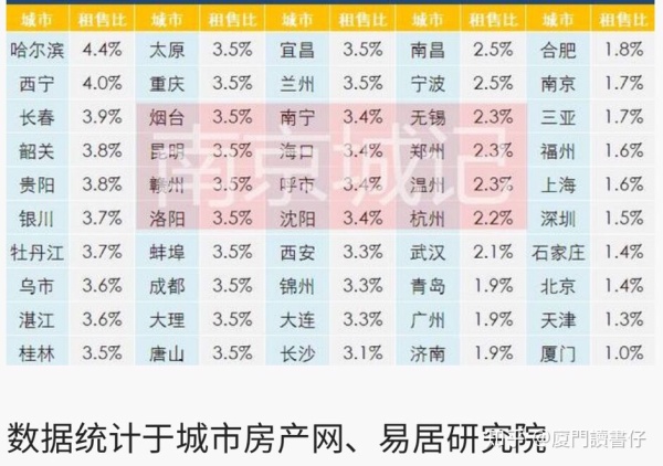 福建人喜欢去厦门还是福州工作,厦门和泉州哪个适合工作