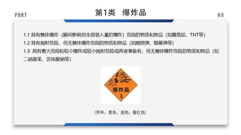 建筑安全标识牌多少米设置一个,机械设备安全标识牌和操作规程