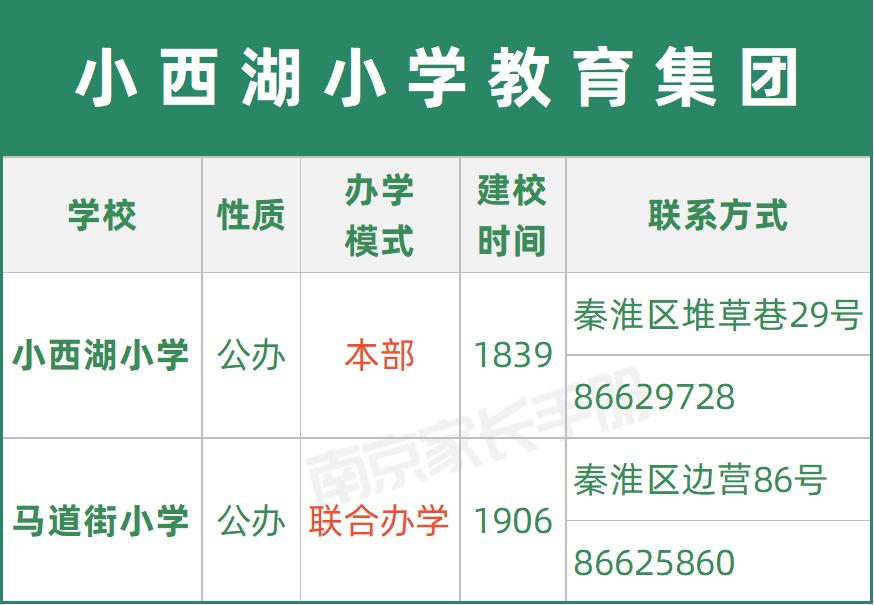 南京教育集团有哪些学校,又一学校