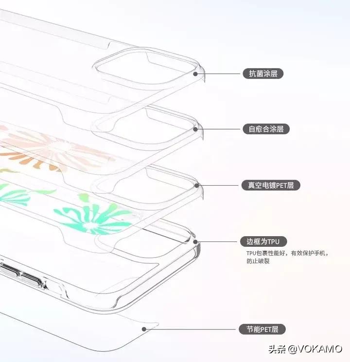 苹果13pro公认手感最佳手机壳推荐,3款轻薄的iphone13手机壳推荐