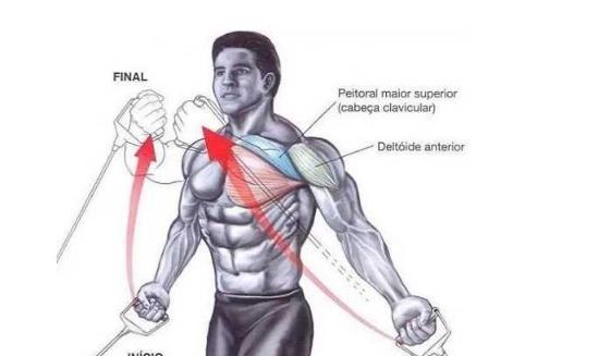 皮肤松弛胸部下垂的矫正方法来了,胸部大下垂怎么练最有效果