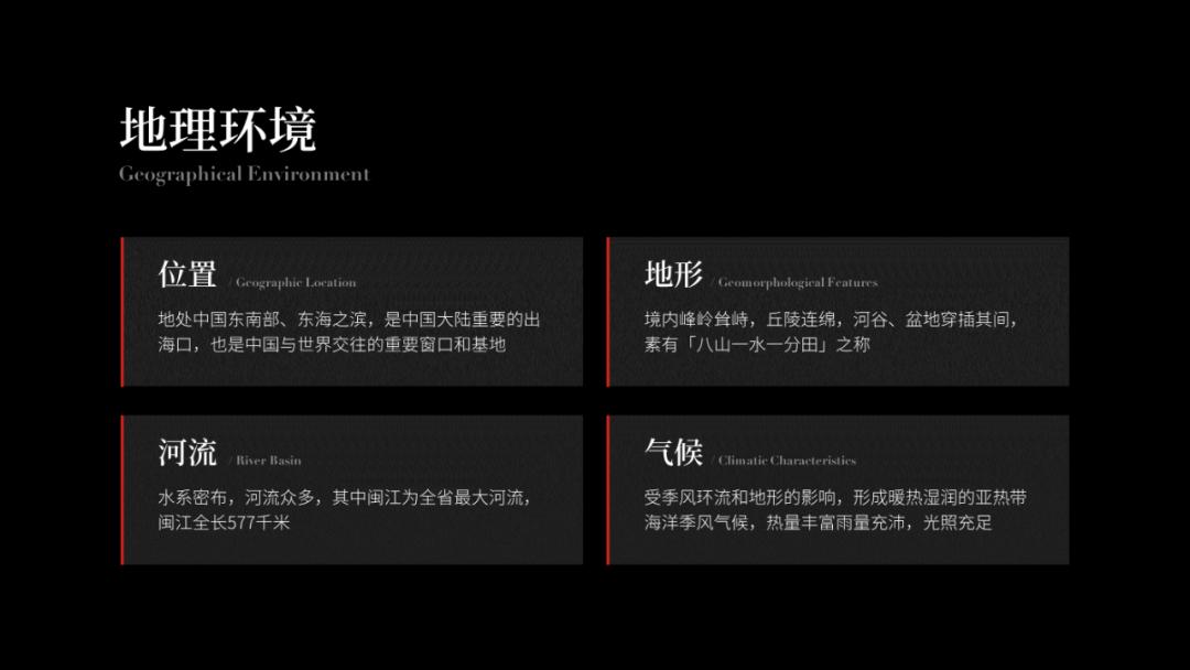 我用一张图，就搞定一整份福建省PPT，看完只想连夜订机票