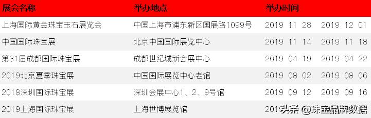 连云港东海市场珠宝首饰 (希腊首饰珠宝市场)