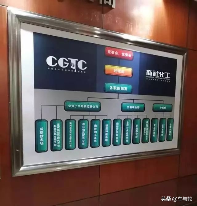 橡胶轮胎厂现状,中国十大橡胶轮胎厂