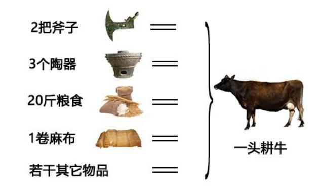 “移动摆摊鼻祖”,只卖服务不卖商品,光武帝刘秀的“顺风驴车”