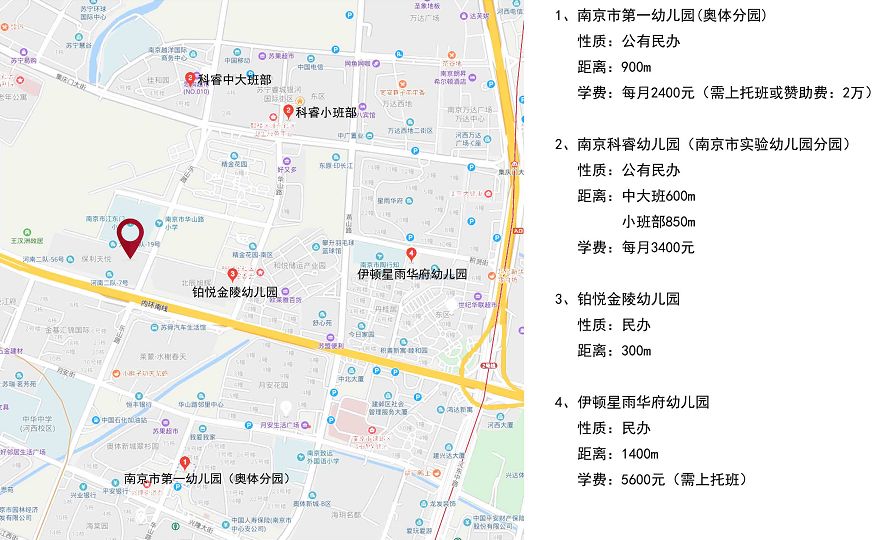 保利天悦幼儿园,孩子上幼儿园真难